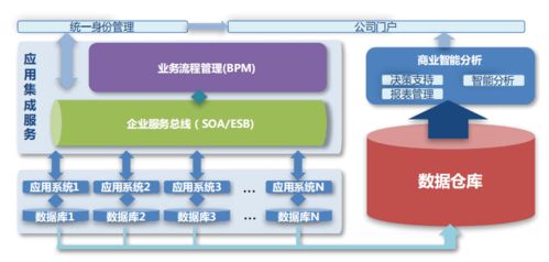 施工企業(yè)數(shù)字化轉(zhuǎn)型之路 以中鐵隧道信息化建設與系統(tǒng)集成為鏡